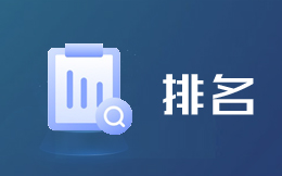 CRM客戶系統排名